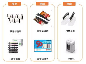 品類加速器 辦公用品全球站點連續三年銷量瘋長，一帖讀懂背后秘密